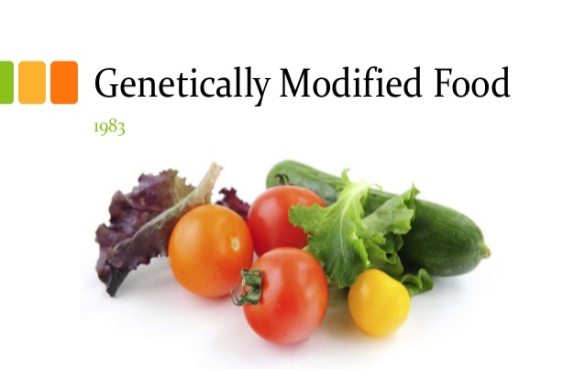 如果你了解转基因食品背后的科学原理，你会吃吗？